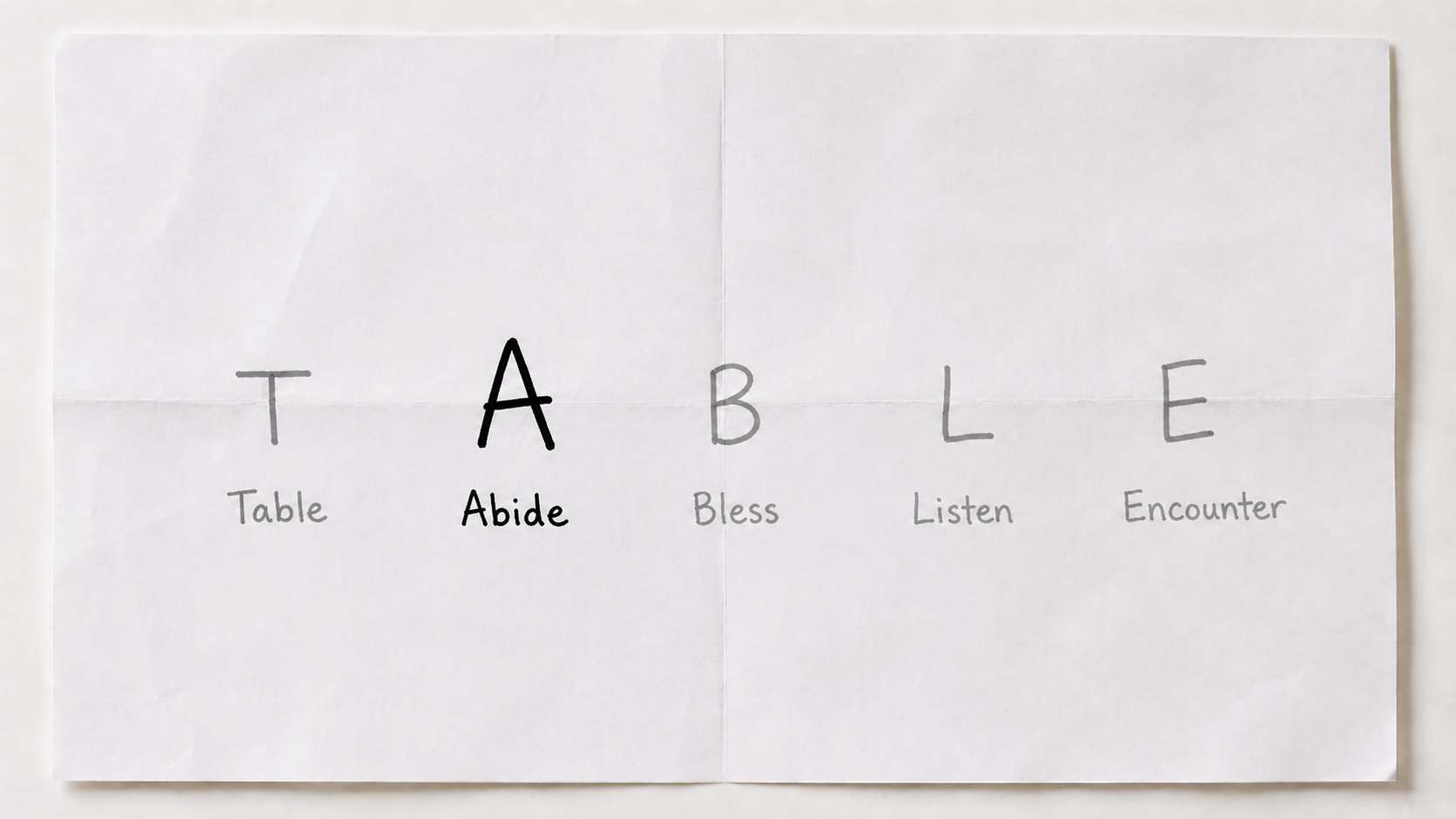 Abide — Part 2: The Rhythm Underneath the Everything